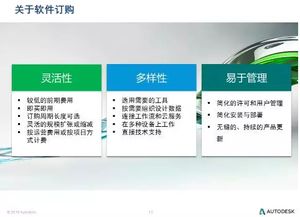 歐特克工程建設行業軟件集2017新品全國巡講首站于北京盛大啟幕