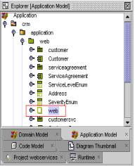 UML在軟件工程組織中的應用與價值