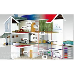 樂清地源熱泵 技術(shù)解析、產(chǎn)品選擇與公司運(yùn)營(yíng)指南